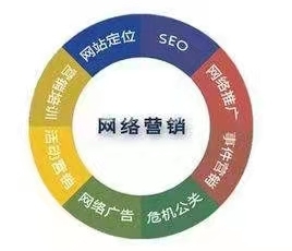 西安网络营销 网站优化与推广助力企业数字化转型